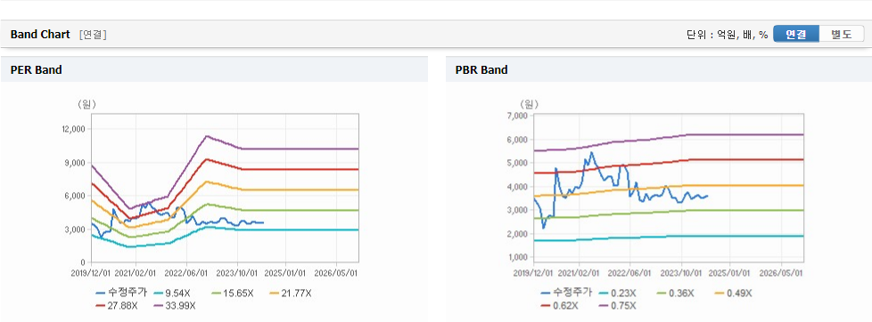 영보화학 주가 변동성과 글로벌 시장 동향 분석