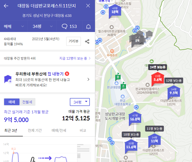 성남판교대장A-10블록 매매가비교