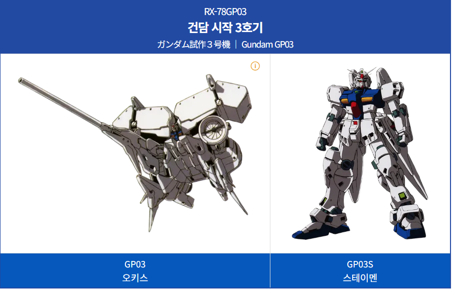 초대형 무장 플랫폼 덴드로비움(GP03 오키스, GP03S 스테이멘) 사진입니다.