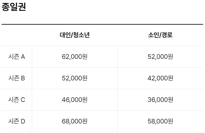 가족 큐패스 패키지 
