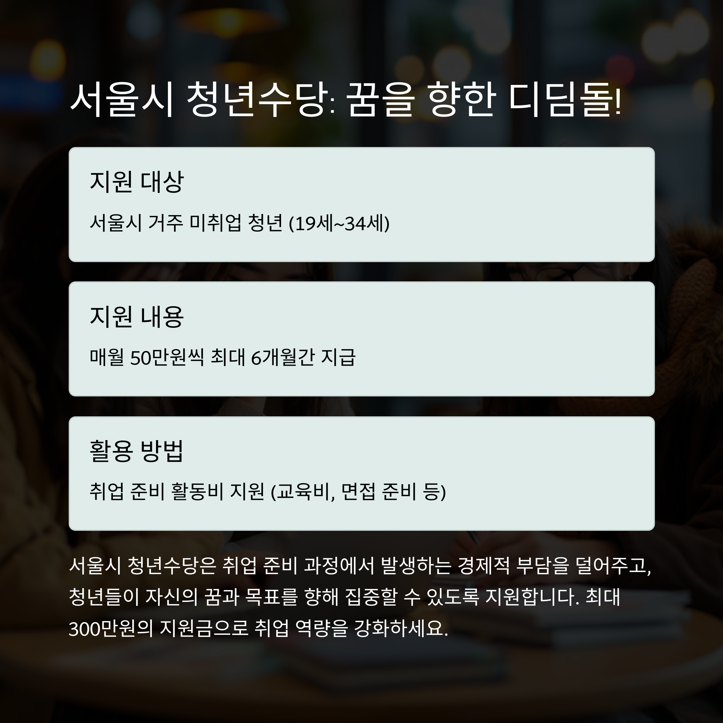 2025년 청년지원금, 누구나 받을 수 있을까?