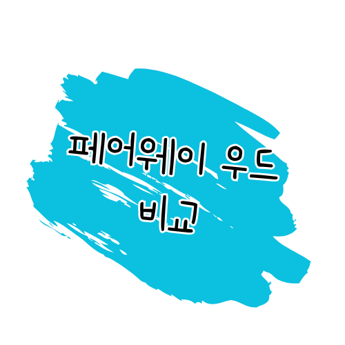 2025년 페어웨이 우드 비교 리뷰 스릭슨, 테일러메이드, 핑, 캘러웨이, 타이틀리스트 썸네일