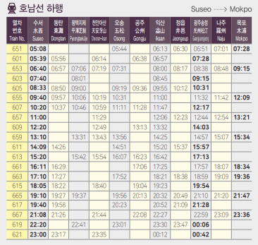 호남선하행