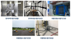 드론시험