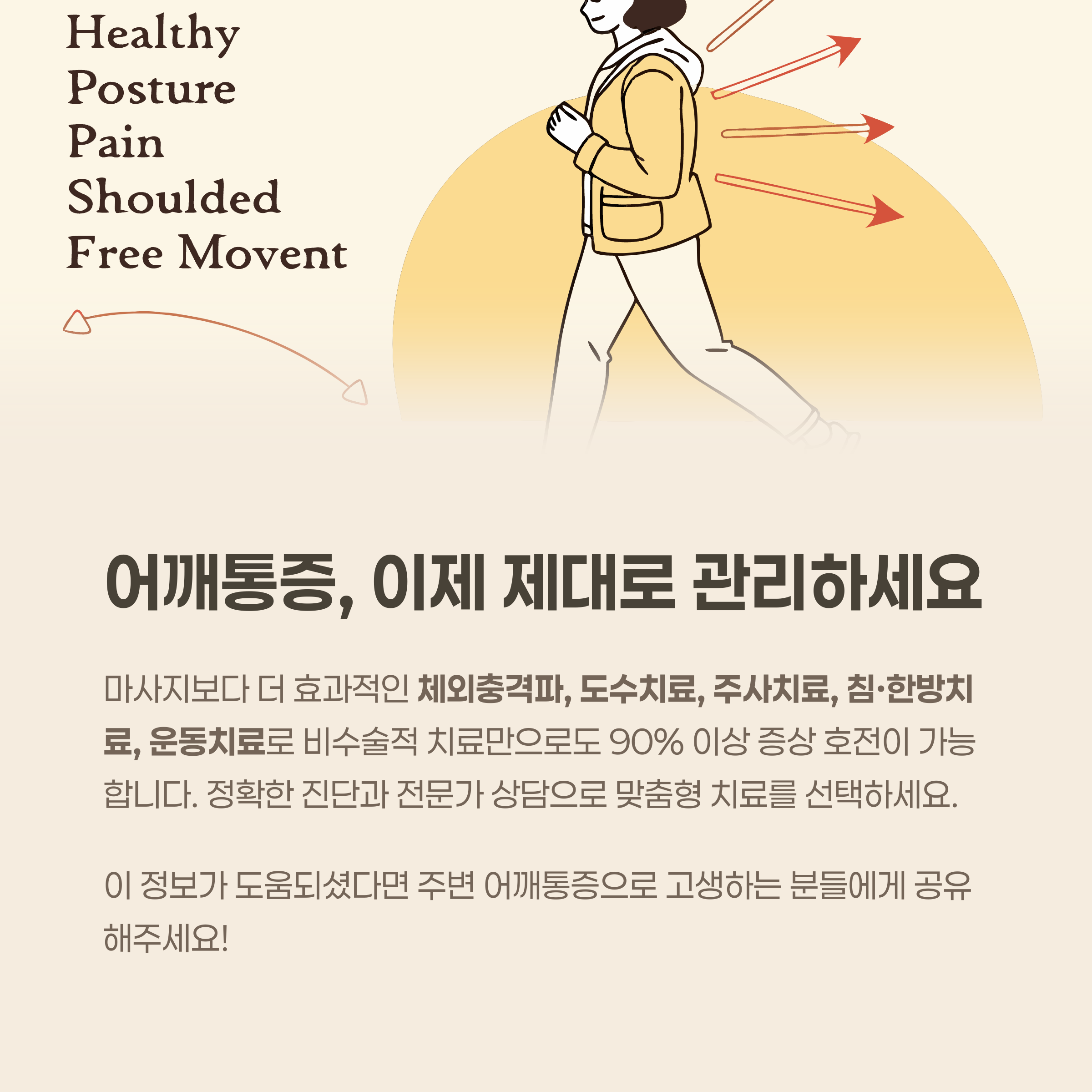 어깨통증 치료, 핵심 요약