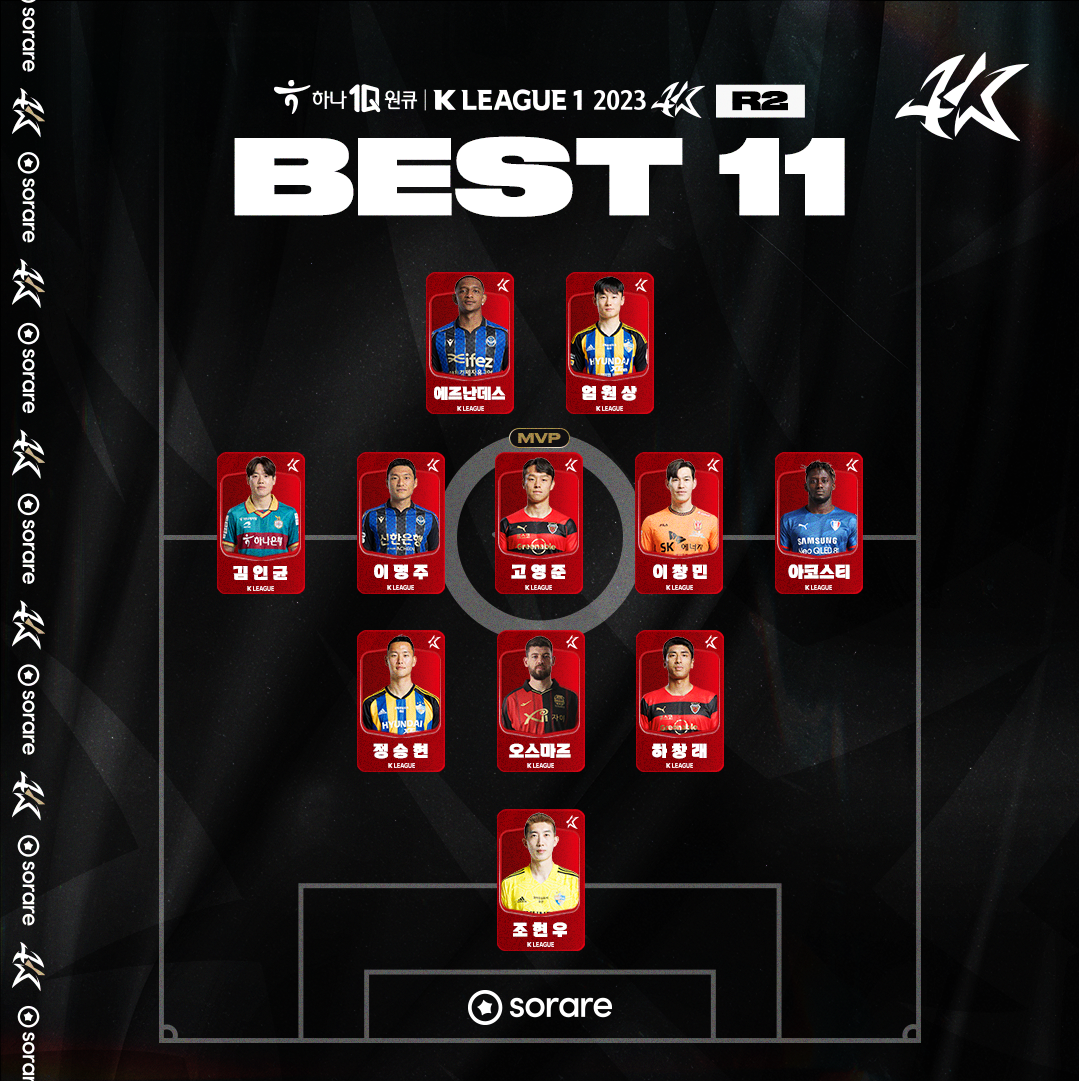 K리그1 2라운드 베스트 11