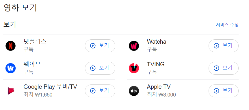 검은사제들 OTT 정보