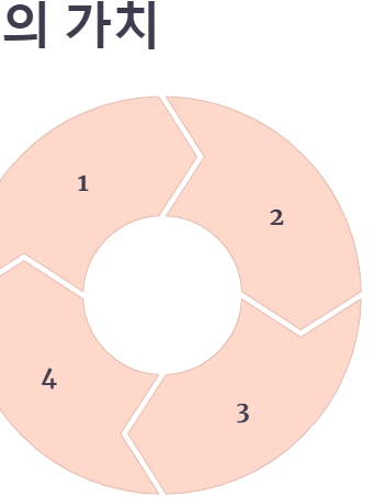 붉은보석 공식카페