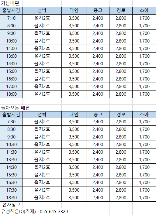 한산도 배시간표 거제(어구) 한산(소고포)
