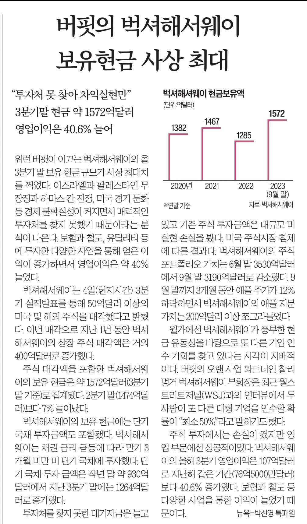 11월 6일 월 신문스크랩