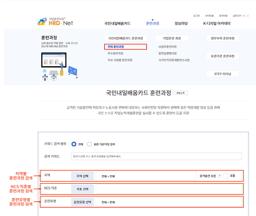 국민 내일배움카드