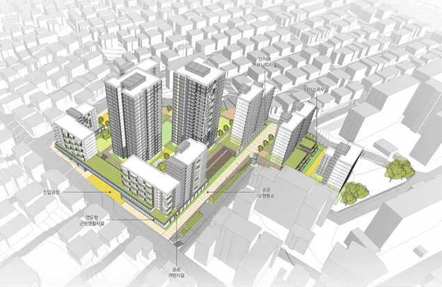 목동 신속통합기획