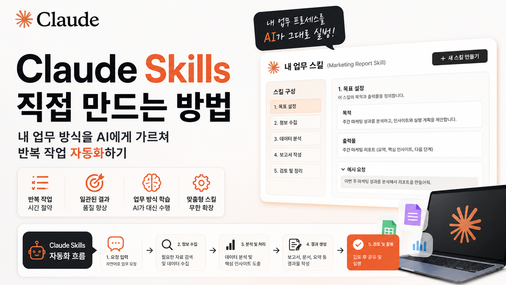 Claude Skills 직접 만드는 방법 ❘ 내 업무 방식을 AI에게 가르쳐 반복 작업 자동화하기