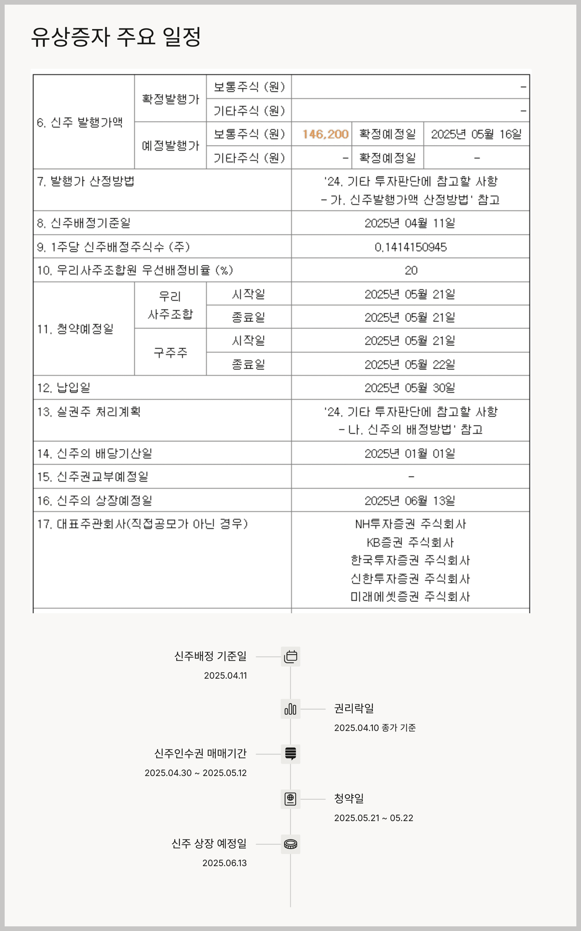 유상증자 주요 일정 요약