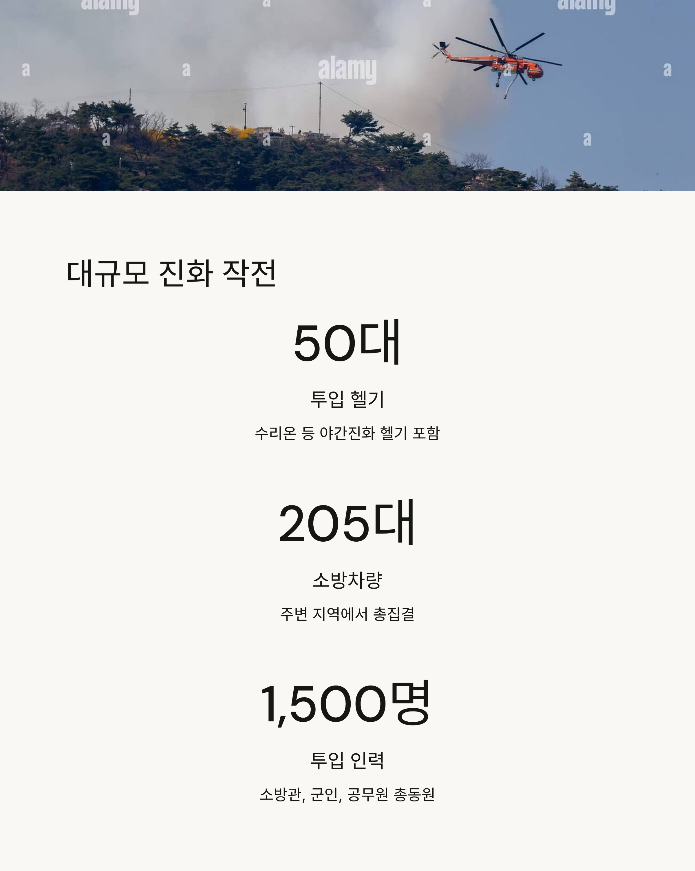 대구 함지산 산불 입산 금지에도 발생한 화마,원인은?