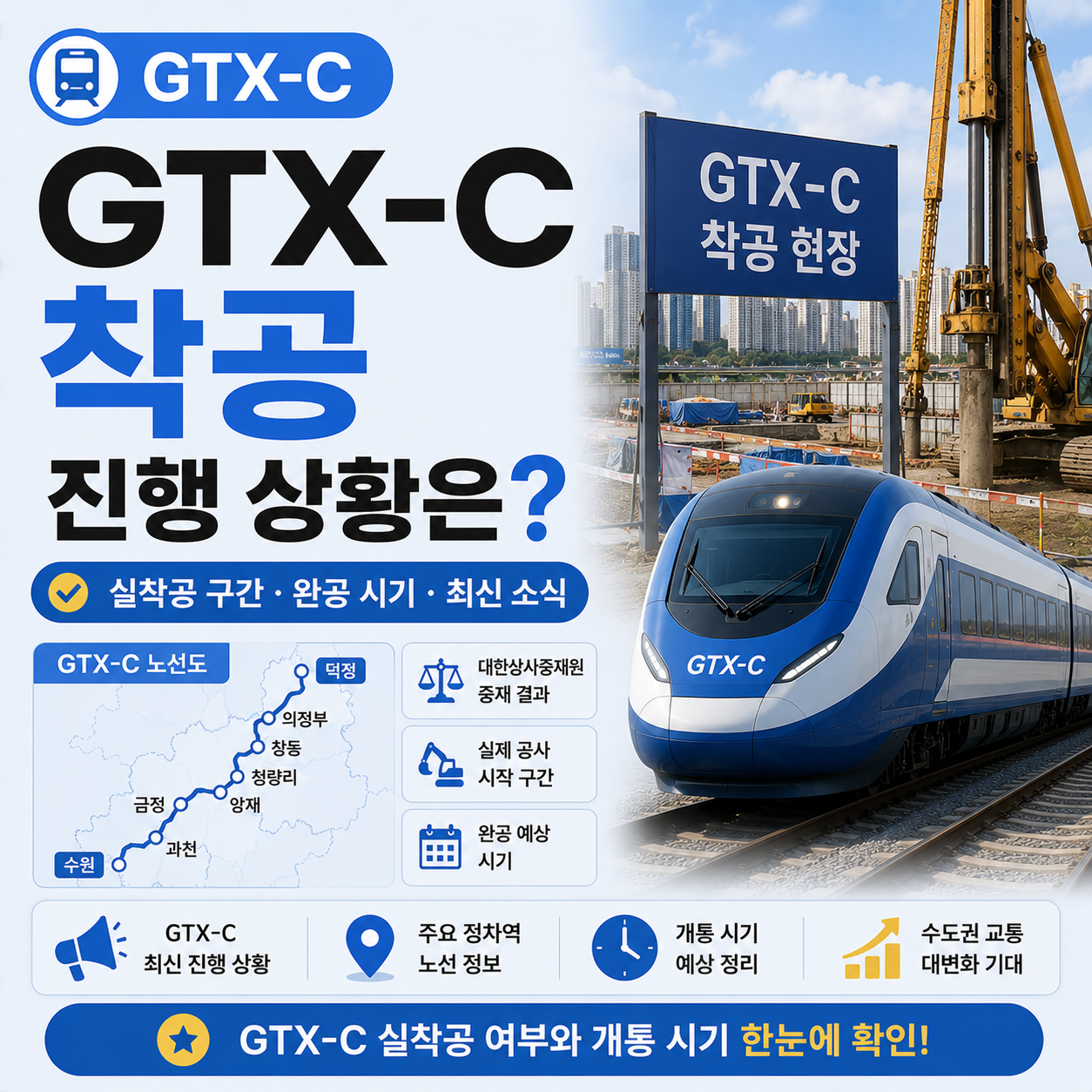 GTX-C 노선 착공 현장과 수도권 광역급행철도 노선도 이미지