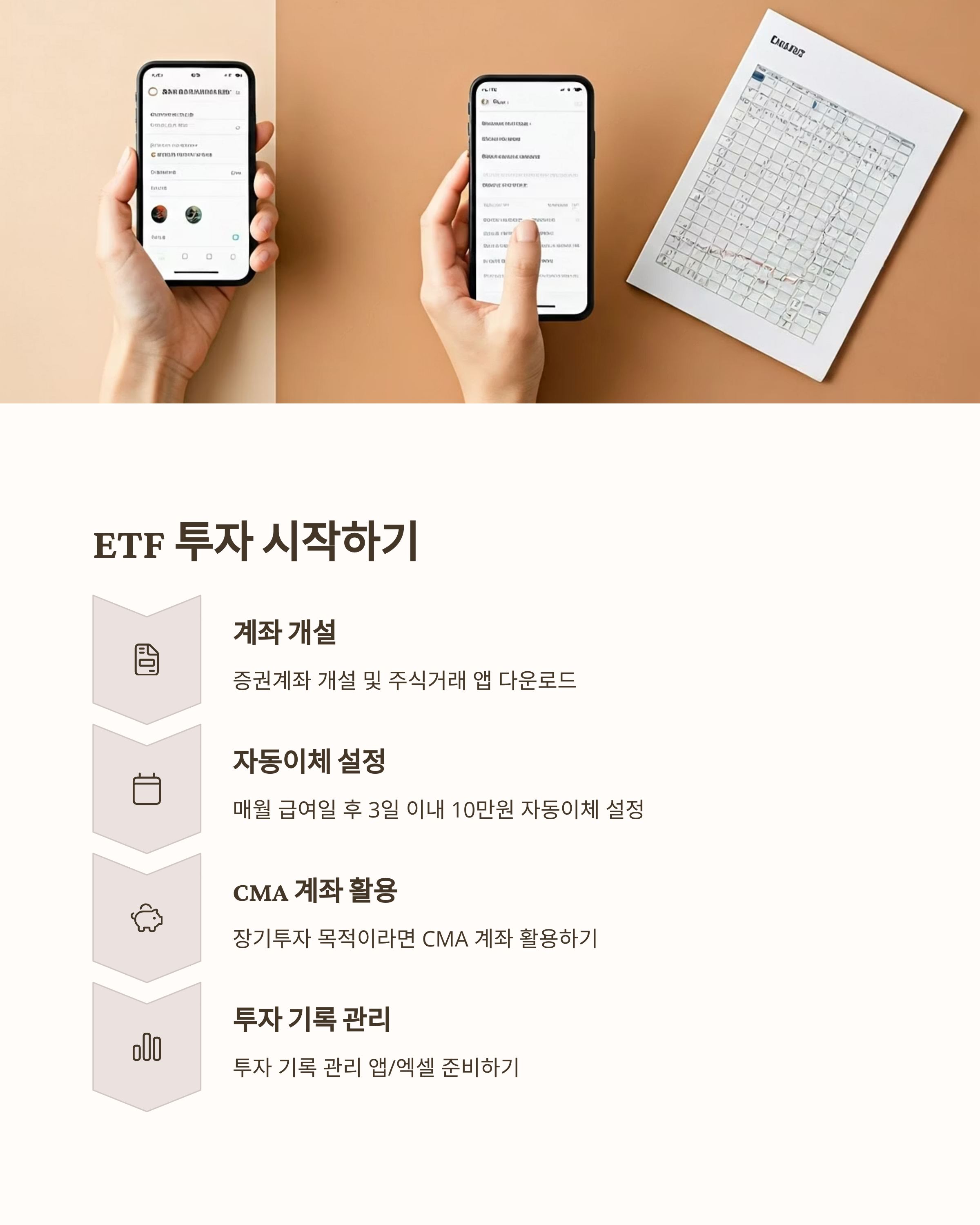 ETF투자 시작하는 방법