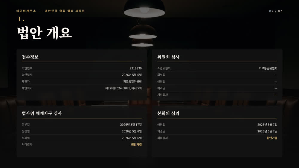 슬라이드 2