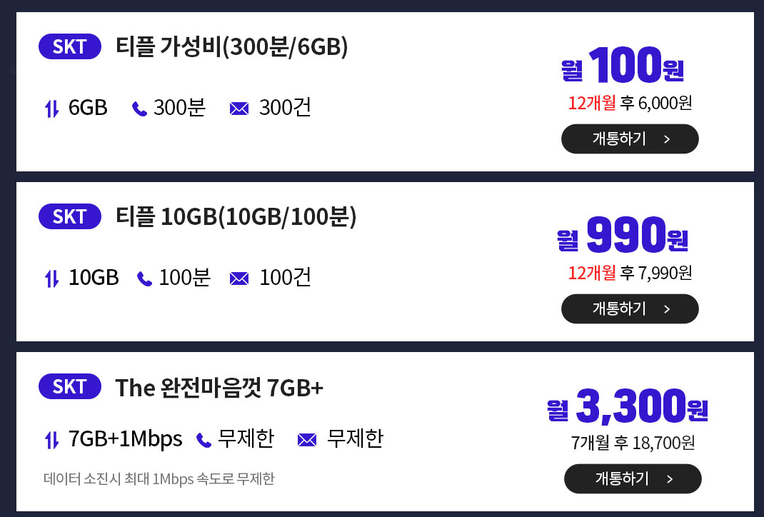 SKT 저렴한 알뜰폰 요금제 추천 Best