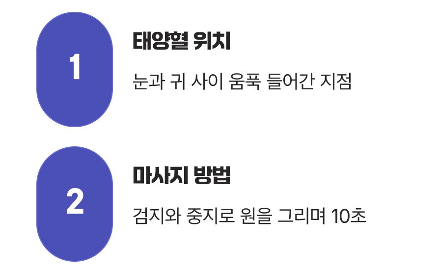 머리까지 맑아지는 비장의 무기, 관자놀이