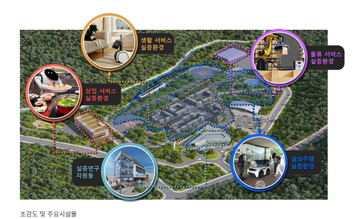 대구경북 신공항건설