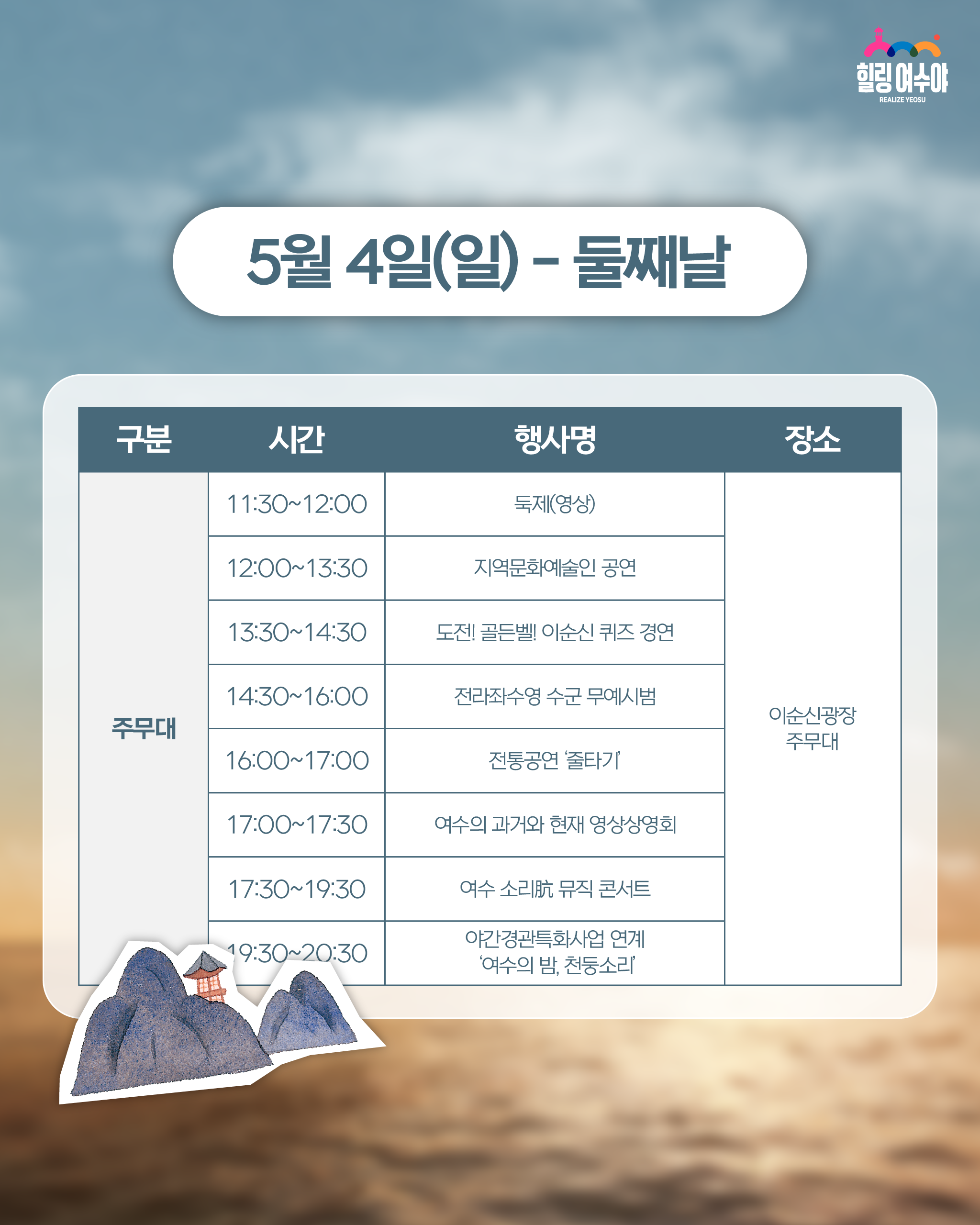 여수 거북선축제 행사일정 둘째날