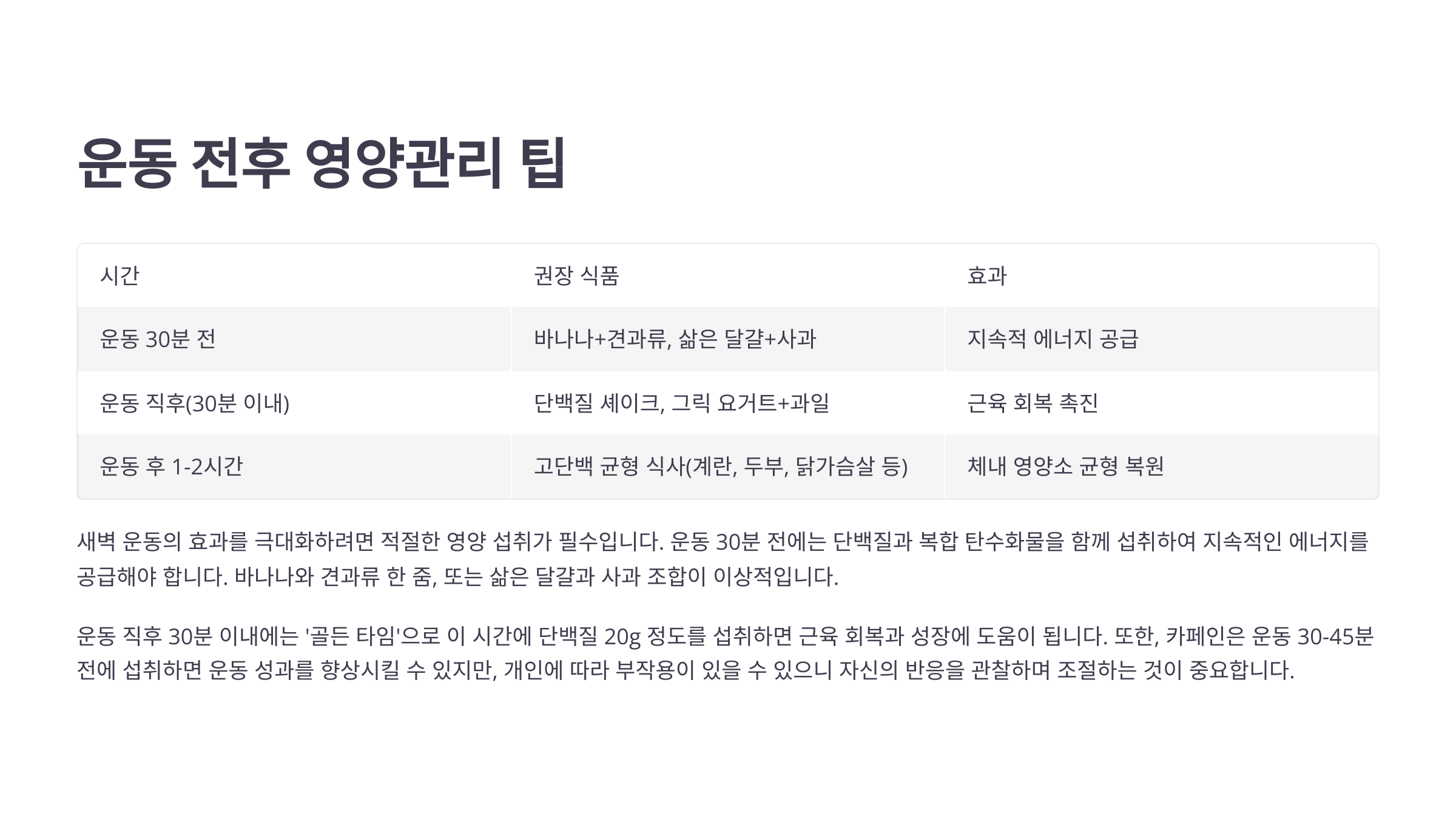 운동 전후 영양관리 팁