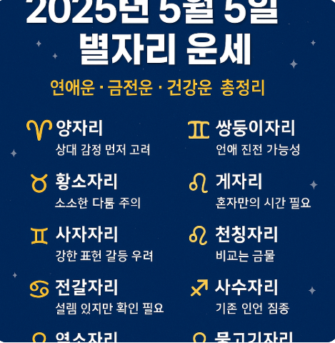 2025년 5월 5일 별자리운세