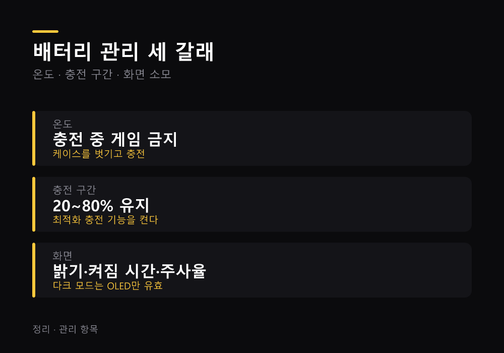 배터리 관리 세 갈래