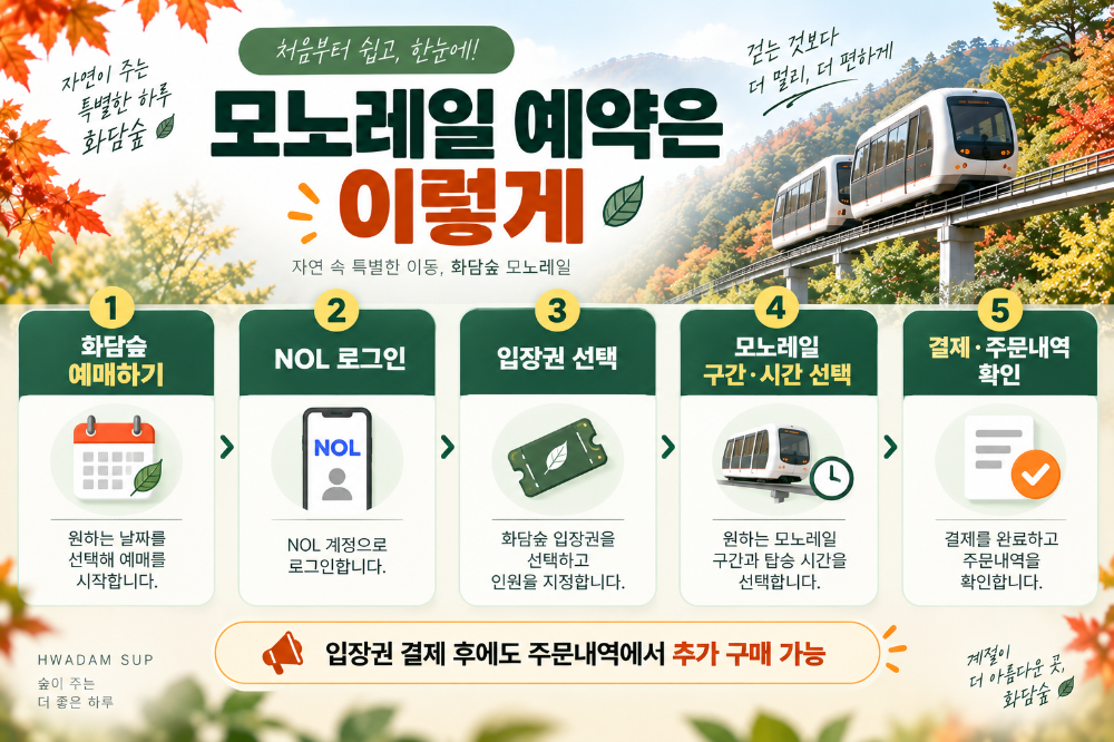 화담숲 모노레일 온라인 예약방법과 추가 구매 순서