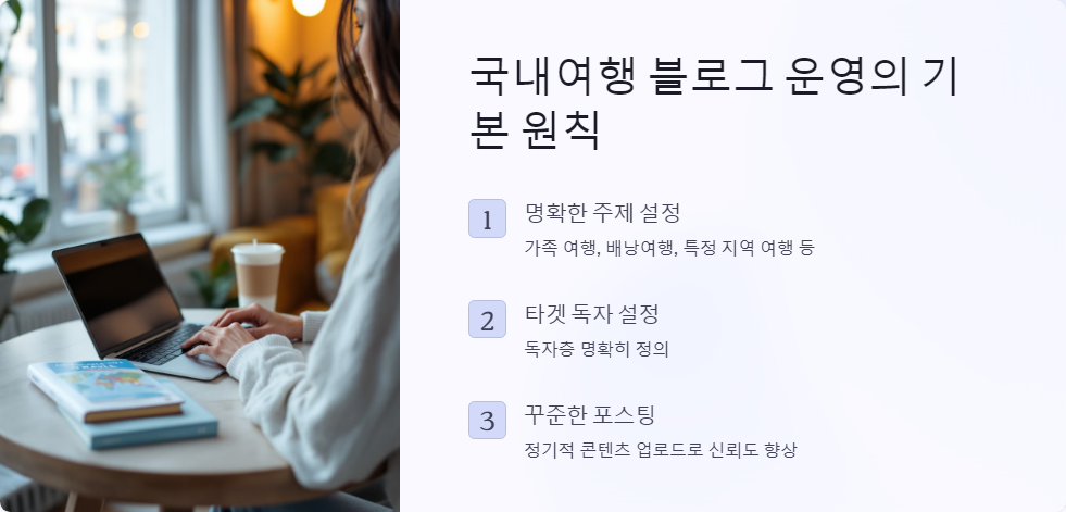 국내여행