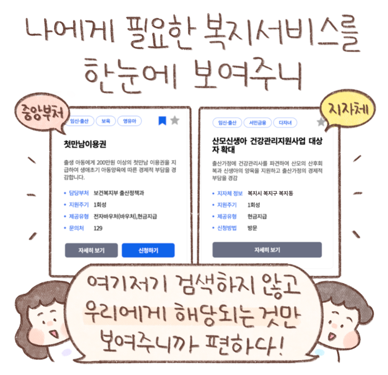 복지로 앱 기능