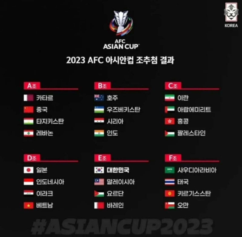 2023-아시안컵-조추첨-결과