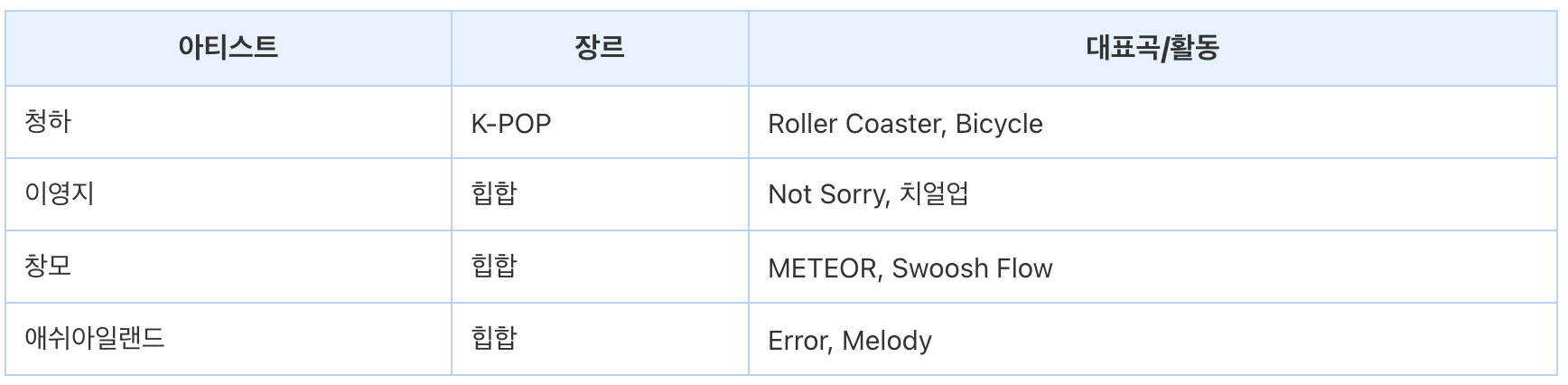 2025 속초 워터밤 티켓팅, 2025 속초 워터밤 라인업, 2025 속초 워터밤 얼리버드, 속초 워터밤 티켓팅, 속초 워터밤 라인업, 속초 워터밤 얼리버드, 2025 속초 워터밤 티켓팅, 2025 속초 워터밤 라인업, 2025 속초 워터밤 얼리버드, 속초 워터밤 티켓팅, 속초 워터밤 라인업, 속초 워터밤 얼리버드, 2025 속초 워터밤 티켓팅, 2025 속초 워터밤 라인업, 2025 속초 워터밤 얼리버드, 속초 워터밤 티켓팅, 속초 워터밤 라인업, 속초 워터밤 얼리버드, 2025 속초 워터밤 티켓팅, 2025 속초 워터밤 라인업, 2025 속초 워터밤 얼리버드, 속초 워터밤 티켓팅, 속초 워터밤 라인업, 속초 워터밤 얼리버드, 2025 속초 워터밤 티켓팅, 2025 속초 워터밤 라인업, 2025 속초 워터밤 얼리버드, 속초 워터밤 티켓팅, 속초 워터밤 라인업, 속초 워터밤 얼리버드, 2025 속초 워터밤 티켓팅, 2025 속초 워터밤 라인업, 2025 속초 워터밤 얼리버드, 속초 워터밤 티켓팅, 속초 워터밤 라인업, 속초 워터밤 얼리버드, 2025 속초 워터밤 티켓팅, 2025 속초 워터밤 라인업, 2025 속초 워터밤 얼리버드, 속초 워터밤 티켓팅, 속초 워터밤 라인업, 속초 워터밤 얼리버드, 2025 속초 워터밤 티켓팅, 2025 속초 워터밤 라인업, 2025 속초 워터밤 얼리버드, 속초 워터밤 티켓팅, 속초 워터밤 라인업, 속초 워터밤 얼리버드, 2025 속초 워터밤 티켓팅, 2025 속초 워터밤 라인업, 2025 속초 워터밤 얼리버드, 속초 워터밤 티켓팅, 속초 워터밤 라인업, 속초 워터밤 얼리버드, 2025 속초 워터밤 티켓팅, 2025 속초 워터밤 라인업, 2025 속초 워터밤 얼리버드, 속초 워터밤 티켓팅, 속초 워터밤 라인업, 속초 워터밤 얼리버드, 2025 속초 워터밤 티켓팅, 2025 속초 워터밤 라인업, 2025 속초 워터밤 얼리버드, 속초 워터밤 티켓팅, 속초 워터밤 라인업, 속초 워터밤 얼리버드, 2025 속초 워터밤 티켓팅, 2025 속초 워터밤 라인업, 2025 속초 워터밤 얼리버드, 속초 워터밤 티켓팅, 속초 워터밤 라인업, 속초 워터밤 얼리버드, 2025 속초 워터밤 티켓팅, 2025 속초 워터밤 라인업, 2025 속초 워터밤 얼리버드, 속초 워터밤 티켓팅, 속초 워터밤 라인업, 속초 워터밤 얼리버드, 2025 속초 워터밤 티켓팅, 2025 속초 워터밤 라인업, 2025 속초 워터밤 얼리버드, 속초 워터밤 티켓팅, 속초 워터밤 라인업, 속초 워터밤 얼리버드, 2025 속초 워터밤 티켓팅, 2025 속초 워터밤 라인업, 2025 속초 워터밤 얼리버드, 속초 워터밤 티켓팅, 속초 워터밤 라인업, 속초 워터밤 얼리버드, 2025 속초 워터밤 티켓팅, 2025 속초 워터밤 라인업, 2025 속초 워터밤 얼리버드, 속초 워터밤 티켓팅, 속초 워터밤 라인업, 속초 워터밤 얼리버드,