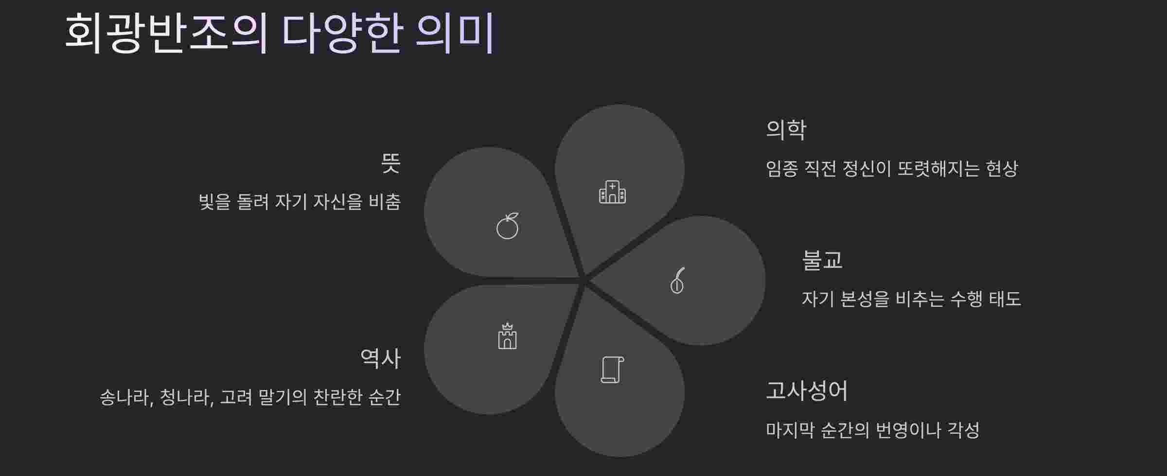 결론