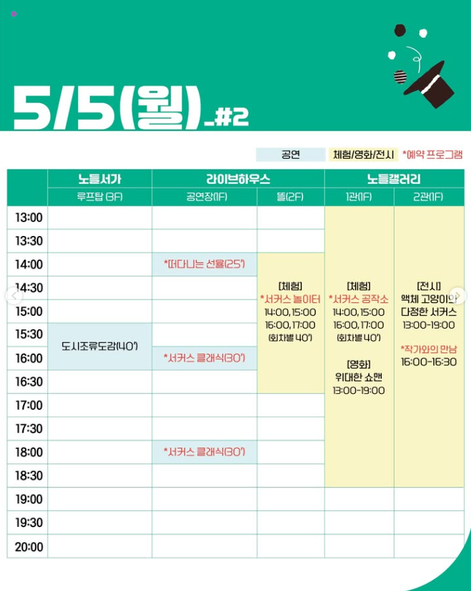 서울서커스 페스티벌 5월5일 축제 일정