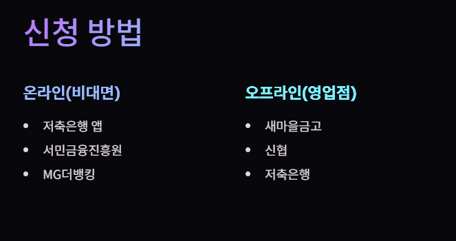 사업자-햇살론-대출자격-대출금리-신청방법