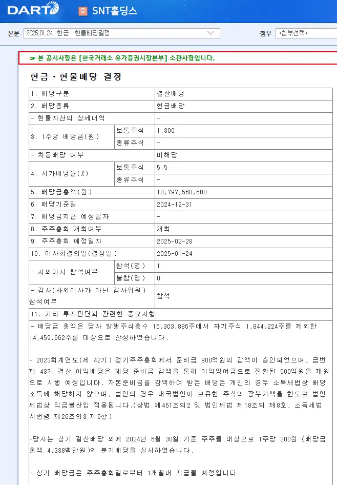 SNT홀딩스(036530) 2025년 2024 결산 배당