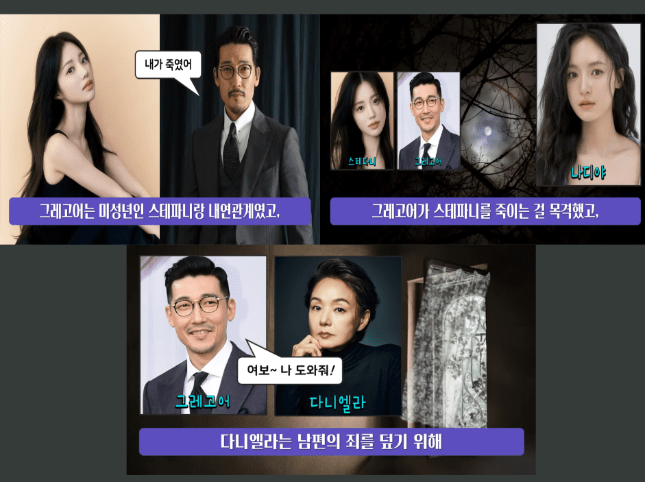 스테파니를 죽인 그레고어 스테파니를 죽인걸 목격한 나디아 그리고 이 모든걸 은폐하려는 다니엘라