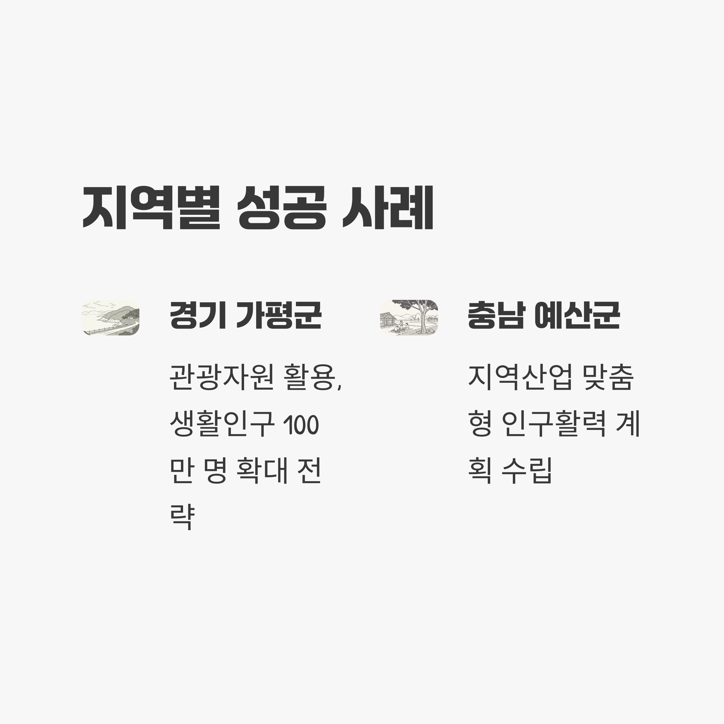 지역별 사례 및 추진 전략