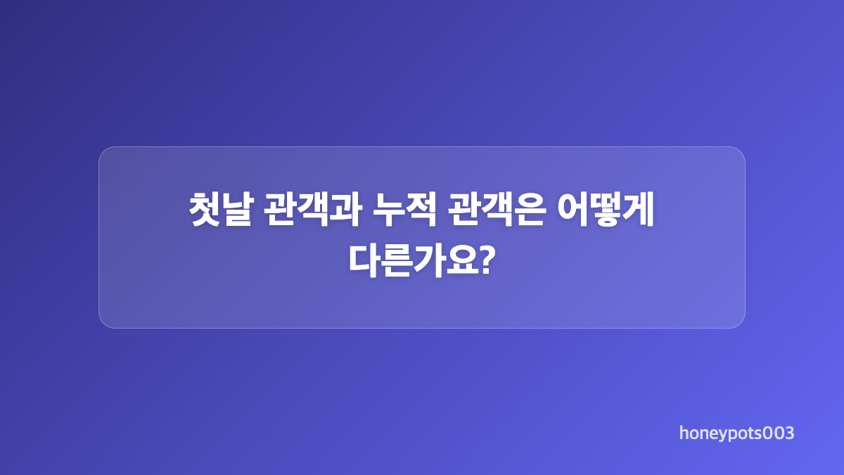 박스오피스 2위&middot;3위와 관객 수 비교