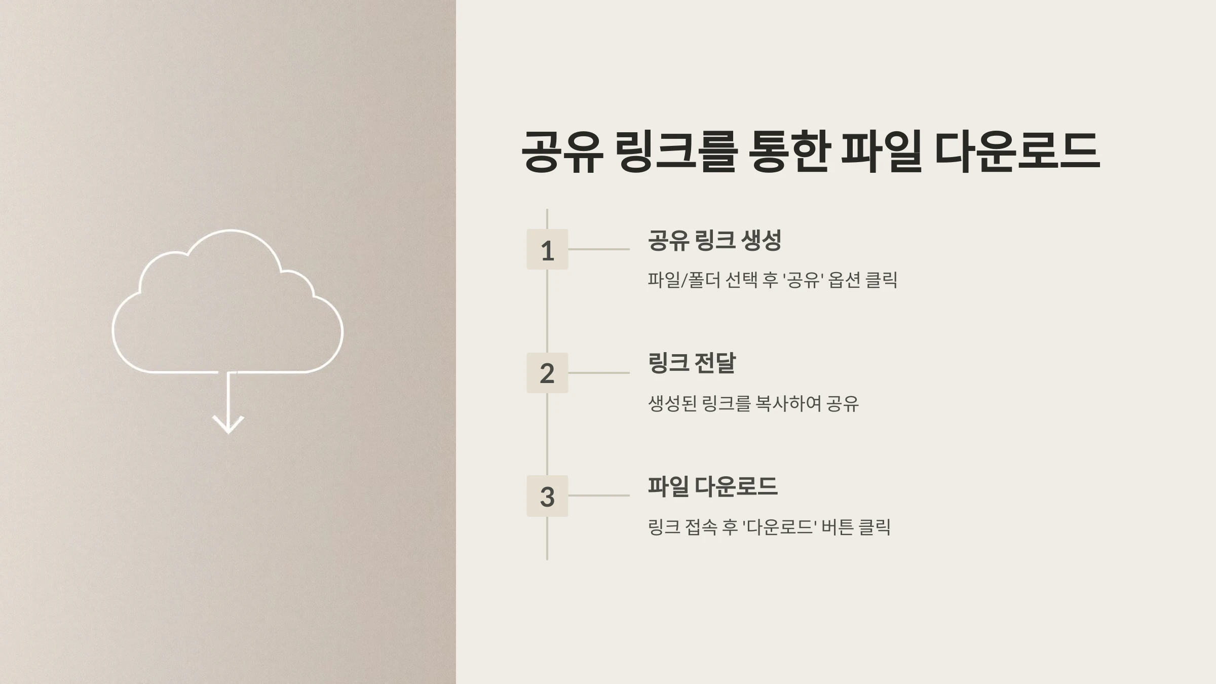 네이버-클라우드-파일-다운로드-방법