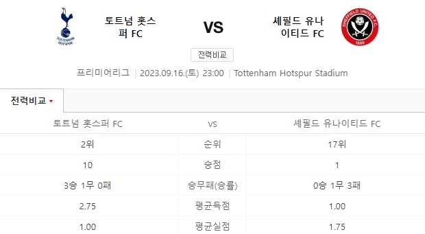 9월-16일-EPL-토트넘-셰필드