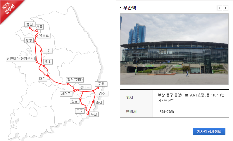 KTX 노선도 경부선