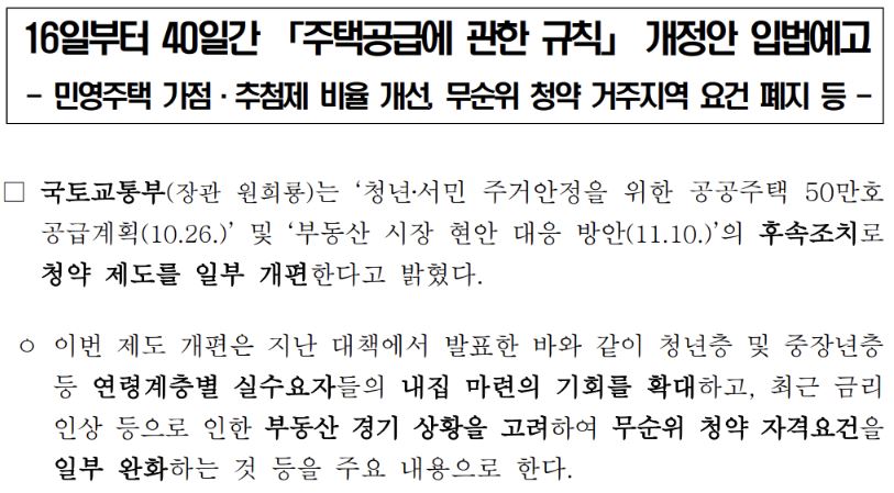 주택청약의 모든 것 총정리