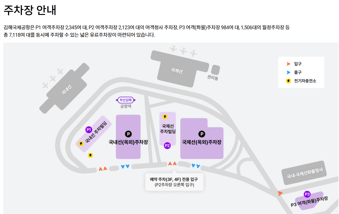 김해공항 주차장 예약 및 예약방법 주차비용, 주차장 할인방법