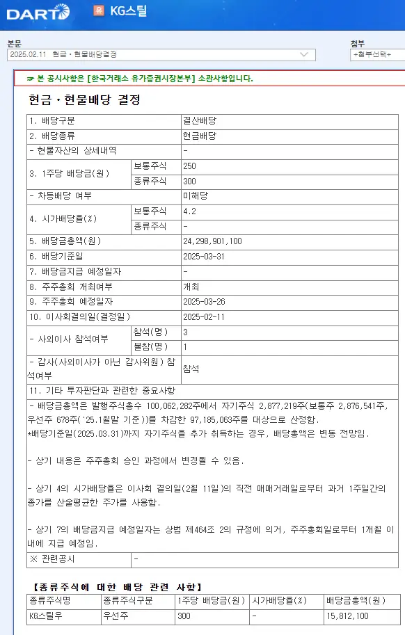 KG스틸(016380) 2025년 배당금