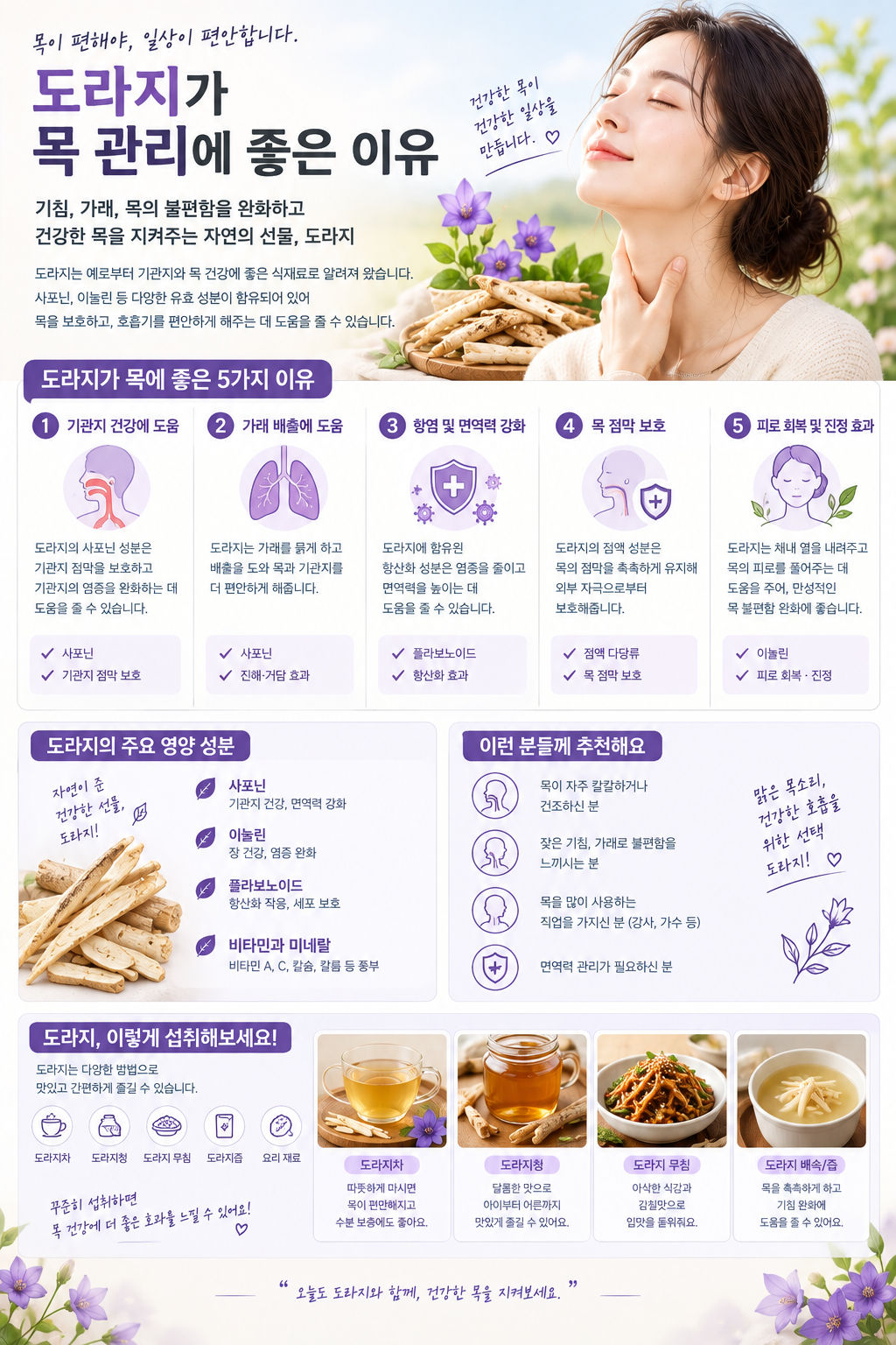도라지가 목 관리에 좋은 이유