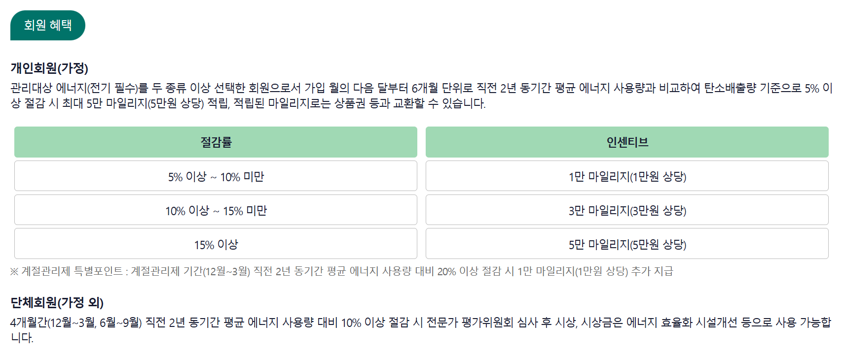 회원혜택