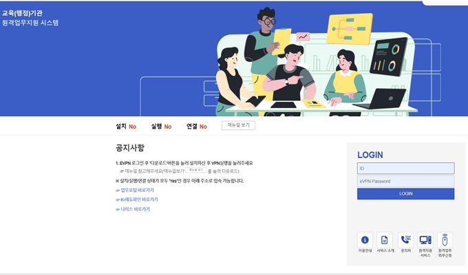충남교육청 EVPN 원격업무지원시스템